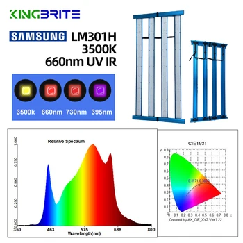 320 Ватт KingBrite 2x4FT 320 Вт LM301H/LM281B микс 660 нм УФ ИК С Высоким содержанием PPFD Квантовый Бар СВЕТОДИОДНЫЙ Светильник для Выращивания