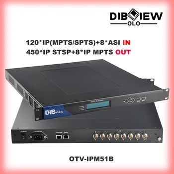 Шлюзовой преобразователь OTV-IPM51B Системы DTV MPTS SPTS UDP RTP 8 ASI в IP-мультиплексор 450