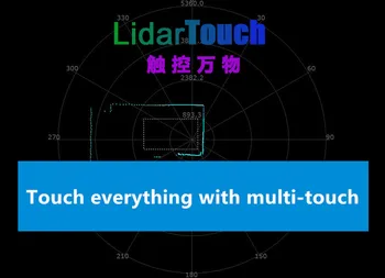 Интерактивное программное обеспечение лазерного радара LidarTouch, интерактивный движок мультитач-проекции
