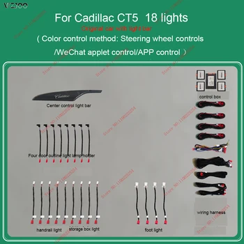 Внутреннее декоративное освещение для Cadillac CT5 на 2019-2022 годы Рассеянный свет между дверями 64-цветная модификация автомобиля с атмосферным освещением